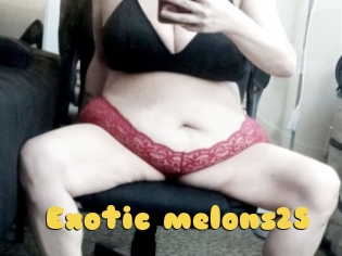 Exotic_melons25